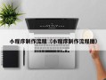 禹州小程序制作流程（小程序制作流程图）